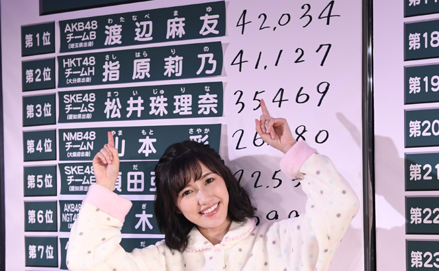 「第8回AKB48選抜総選挙」速報1位は渡辺麻友!　2位の指原莉乃とは907票差!!
