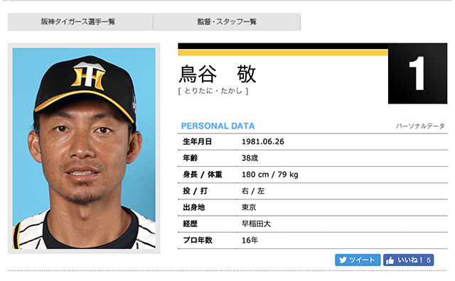 阪神鳥谷敬「引退濃厚」得点圏打率0割、マスコミ対応最悪で評論家もなし？